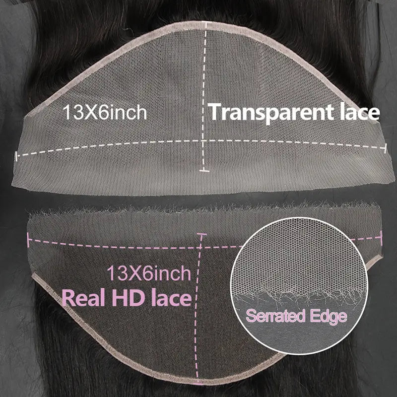 13x6 HD/ Transparent Frontal Straight